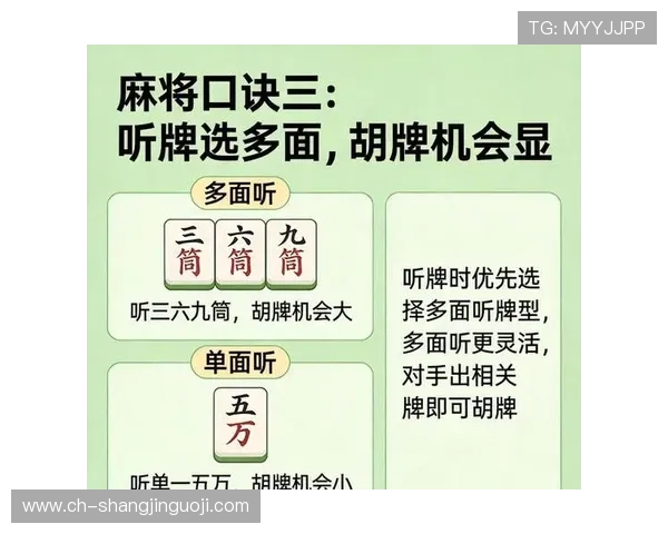 麻将在线玩攻略分享实用技巧助你在对战中轻松取胜赢得更多奖励